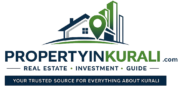 propertyinkurali.com