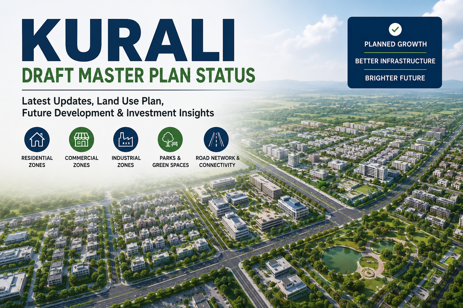 Draft Master Plan Status